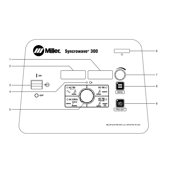 Miller Syncrowave® 300 907782 - Control panel diagram